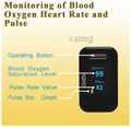 iGRiD IG 1620 Fingertip Pulse Oximeter Black thumbnail