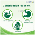 Dulcoflex 5mg Tablet for Constipation, Laxative & Bowel Movement Regulator thumbnail