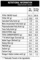 Tata Soulfull Fruit, Nuts & Seeds Millet Muesli thumbnail