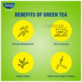 Tetley Green Tea Bag Immune with added Vitamin C (1.4gm Each) Ginger, Mint & Lemon thumbnail