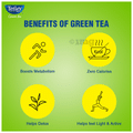Tetley Green Tea Bag Immune with added Vitamin C (1.4gm Each) Ginger, Mint & Lemon thumbnail