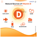 Depura for Kids, Nano Vitamin D3 Drops for Kids, 400 UI per 0.5 ML, Dropper for Appropriate Dosage, No Allergy Causing Artificial Flavours thumbnail