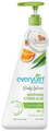 Everyuth Naturals Body Lotion Soothing Citrus Aloe thumbnail