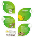 Kerala Ayurveda Tussnil Syrup thumbnail
