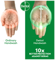 Dettol Liquid Handwash Refill Original thumbnail
