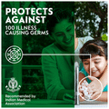 Dettol Liquid Handwash Refill Original thumbnail