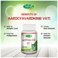 Swadeshi Arogya Vardhani Vati thumbnail