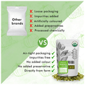 Sorich Organics Pumpkin Seeds thumbnail