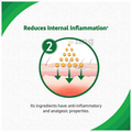 Iodex Rapid Action Spray thumbnail
