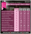Naturyz Women's Sport & Fitness Multivitamin Tablet thumbnail