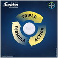 Saridon Headache Relief Tablet thumbnail