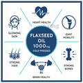 Carbamide Forte Cold Pressed Flaxseed Oil 1000mg with Omega 3,6 & 9 825mg Softgel Capsule thumbnail