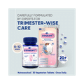 PlusPlus Trimacare 1 Prenatal MultiVitamins for Pregnancy Tablet thumbnail