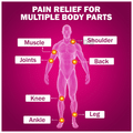 Moov Pain Relief Spray for Back Pain, Joint Pain, Knee Pain, Muscle Pain thumbnail