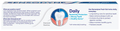 Sensodyne Fresh Gel Sensitive Toothpaste thumbnail