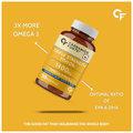 Carbamide Forte Triple Strength Fish Oil 1400mg Omega 3, 900mg Softgel Capsule thumbnail