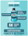 Listerine Cool Mint Mouth Wash thumbnail