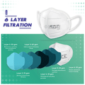 Care View CV1221 N95 FFP2 Certified Earloop with 6 Layers Filtration Protective Mask Universal White thumbnail