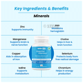 Tata 1mg Multivitamin & Multimineral Supplement Tablet thumbnail
