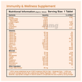 Tata 1mg Immunity & Wellness Supplement Tablet thumbnail