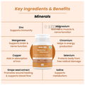 Tata 1mg Immunity & Wellness Supplement Tablet thumbnail