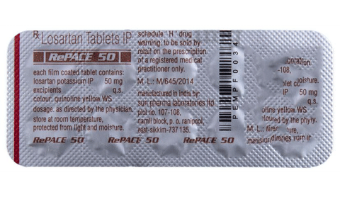 Repace 50 Tablet View Uses Side Effects Price And Substitutes 1mg