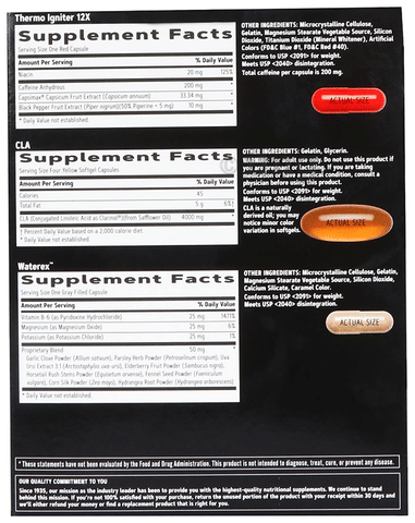 GNC Pro Performance AMP Ripped Vitapak 