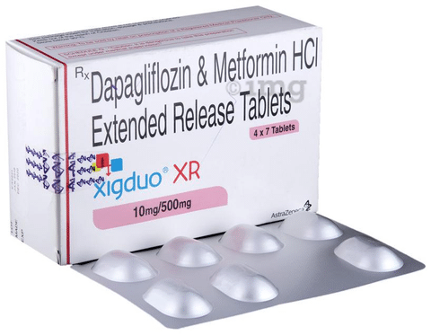 Metformin er price in india