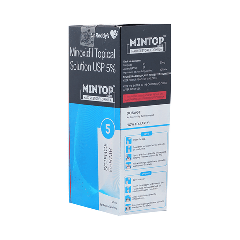 Mintop Forte 5 Solution View Uses Side Effects Price And Substitutes 1mg