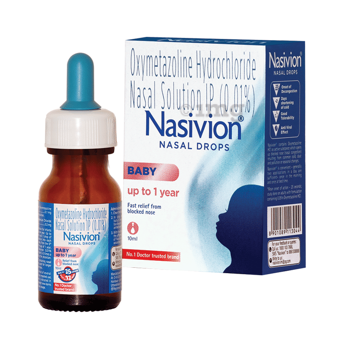 Nasivion Mini 0 01 Nasal Drops Buy Bottle Of 10 Ml Nasal Drops At Best Price In India 1mg