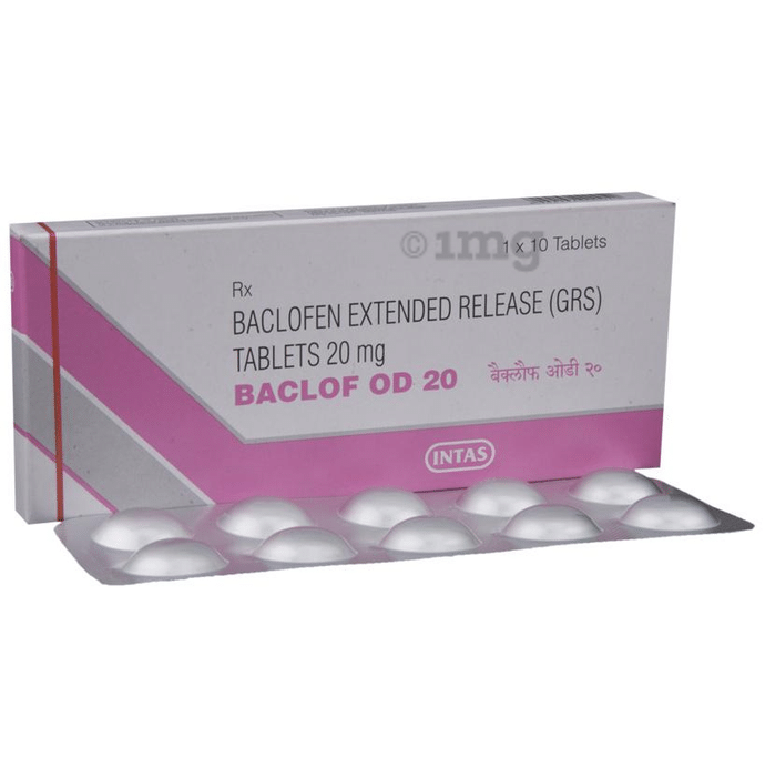 Baclofen 10 mg for menstrual cramps