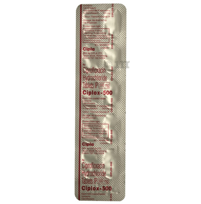 ciplox price