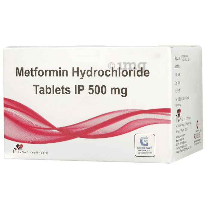 price of generic metformin