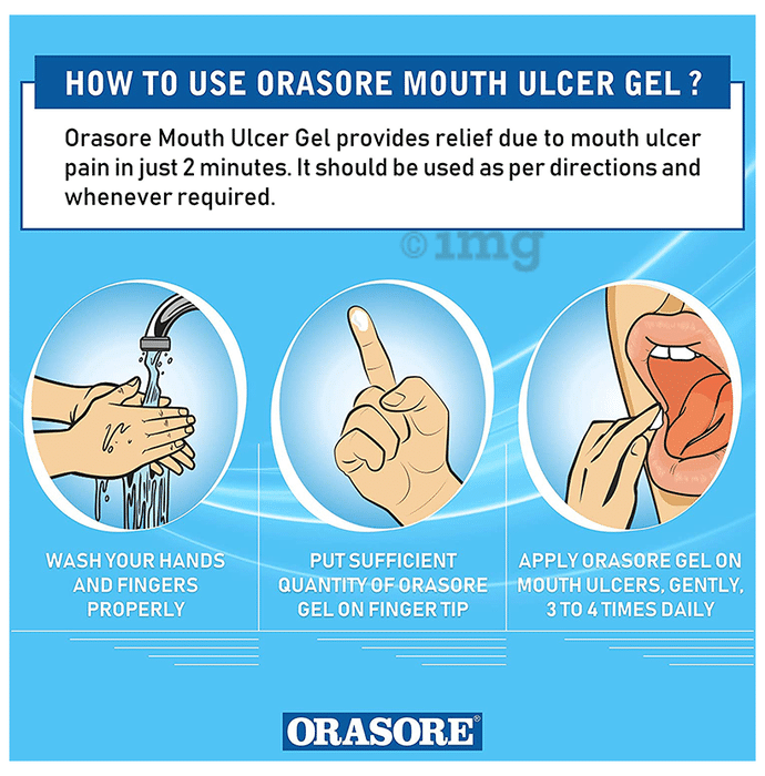 Orasore Mouth Ulcer Relief Gel Buy Tube Of 12 Gm Oral Gel At Best Price In India 1mg
