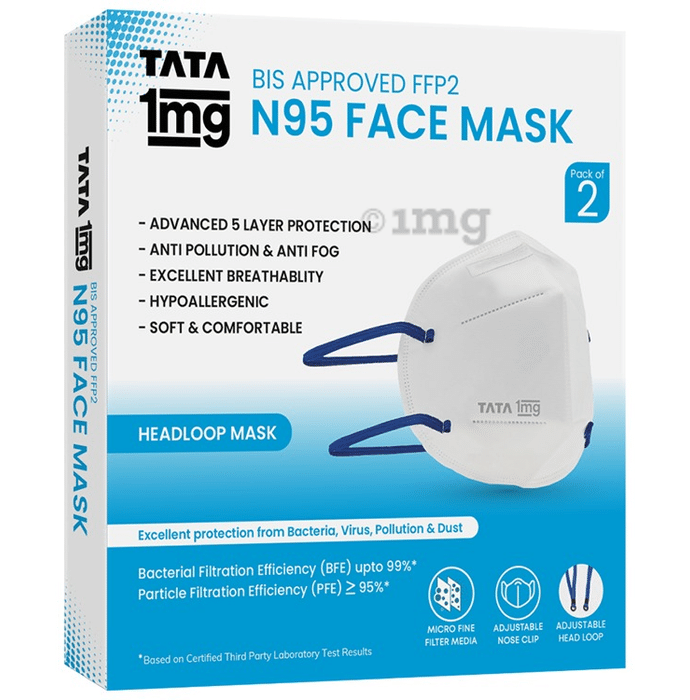 Tata 1mg BIS Approved FFP2 N95 Mask - Head Loop 2 Mask