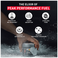 Muscleblaze Combo Pack of Biozyme Performance Whey Protein Powder Chocolate Butter Cookie (2kg) & Creatine Monohydrate Unflavoured (100gm) thumbnail