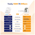 Tracky CGM New User Welcome Kit | No Fingersticks | Automatic App Sync Every 3 Minutes thumbnail