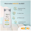Meechu Baby Shampoo thumbnail
