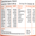 HK Vitals Multivitamin with Multimineral, Amino Acids, Taurine & Ginseng Extract | For Energy, Immunity & Stamina | Tablet thumbnail