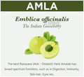 Uma Ayurveda Amla Juice | Helpful in Weak Digestion| Suitable for Healthy Hair and Skin thumbnail