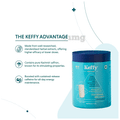 Keffy For Sexual Wellness Capsule thumbnail