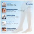actiLEGS Class I Medical Compression Stocking Open Toe Medium Skin Colour Knee Length thumbnail