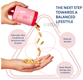 Keffy PCOS Management Capsule thumbnail