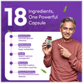 Balance Ayurveda The Balance Diabetes Capsule thumbnail