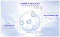 Acnestar Clindamycin & Nicotinamide Gel thumbnail