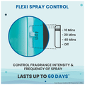Godrej aer Matic Machine + Refill Kit Cool thumbnail