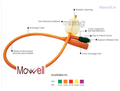 Mowell Sterile Natural Latex Material Foley Balloon Catheter 14FR thumbnail