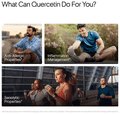 Decode Age Quercetin Vegetarian Capsule , Bio-flavonoids for Healthy Immune Response, Supports Cardiovascular Health thumbnail
