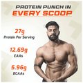 Fuel One Whey Max, Whey Protein Concentrate & Whey Protein Isolate Chocolate Powder thumbnail