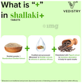 Vedistry Shallaki+ Tablets (60 Each) Buy 2 Get 1 Free thumbnail